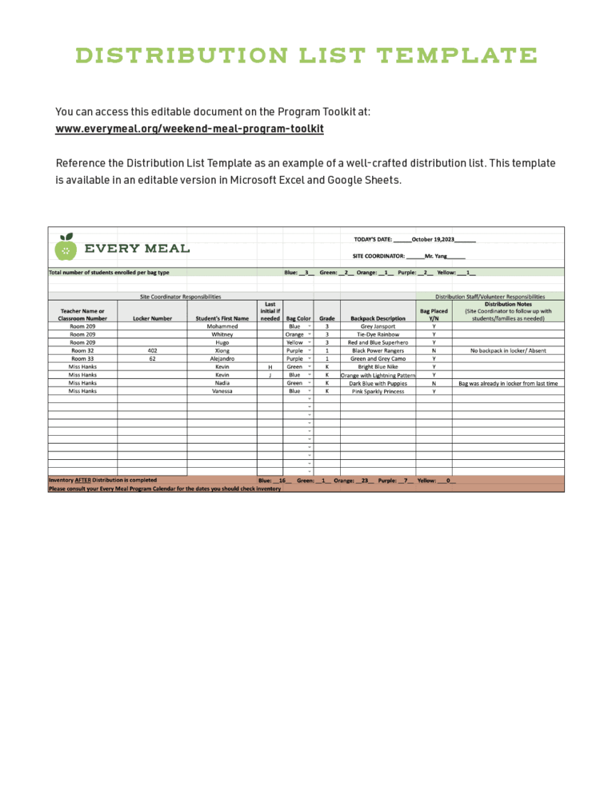 Dist Template Image 2023